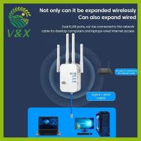 ราคา [Snowth] Dual Band WiFi Repeater เครื่องขยายสัญญาณแบบมีสายตัวขยายช่วงความเร็วสูงสําหรับห้องนอนอุปกรณ์สตรีมมิ่งสํานักงาน [zkm] (46360319003)