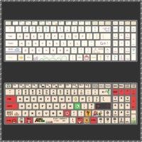 ราคา Msi MS-16J5 JB J6 H5 H4/R1 MS-16P7 MS-17E7 โน้ตบุ๊คคีย์บอร์ดฟิล์ม (55357868333)