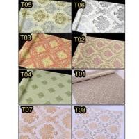 ราคา วอลเปเปอร์ลายไทยหน้ากว้าง 45 ซม. ยาว 10 เมตร (8335376124)