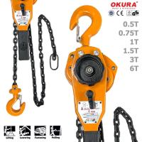ราคา รอกโซ่มือโยก OKURA Lever Block Series (41279814411)