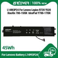 ราคา SKOWER แบตเตอรี่แล็ปท็อป สำหรับ Lenovo Savior R720-15IKBN Ideapad Y700-14ISK 700-15ISK 17ISK Legion Y520-15IKBA L14M3P24 (29294507241)