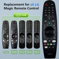 ราคา สําหรับรีโมทคอนโทรล LG รุ่น AN-MR20GA ปี 2020 สําหรับทีวี 65SM9000PSA.AWZ (43380836457)