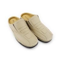 ราคา MANWOOD รองเท้าลำลอง หนังแท้ รุ่น CB407-65 สีเผือก (29150721507)