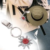 ราคา UUMIR คลิปหมวก, ที่ถอดออกได้โลหะผสม Travel Sun หมวกผู้ถือ, แบบพกพา Strong Grip Edelweiss กระเป๋าอุปกรณ์เสริมกระเป๋าเดินทางหมวก Keeper (51260575612)