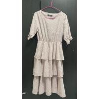 ราคา เดรสมือ2ป้ายTOPPINGสวยค่ะ (10279072509)