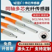 ราคา Weiyi Coaxial กระจาย Reflection Optical Fiber M3M4M6 Optical Fiber Amplifier Probe กระจาย Reflection Counteractive Fiber Optic Cable (56507425774)