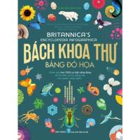 ราคา หนังสือ - สารานุกรมของ Britannica Infographica - สารานุกรมกราฟิก (52560676236)