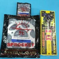 ราคา โซ่สเตอร์ exciter 428 126-15-46t โซ่didข้อหนาสเตอร์ตราพระอาทิตย์ (12807964360)