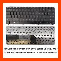 ราคา Keyboard HP Compaq Pavilion DV4-3000 Series Black US ฟรีสติกเกอร์ ไทย-อังกฤษ (28386863253)