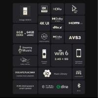 ราคา [ศูนย์ไทย PEAKHD] ZIDOO Z30 Pro 8K ปี2024 Media Player 6GB/64GB CPU Amlogic S928X-K (57550931247)