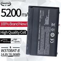 ราคา W370BAT-8 6-87-W37SS-427 Battery For Clevo W370ET W350ST W350ETQ W370SK K650C K750S W35XSS Sager NP6350 NP6370 Schenker (29355033174)