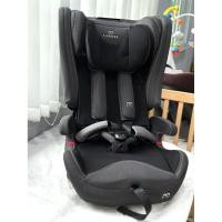 ราคา Ailebebe รุ่น Papatto Premium (52251834872)