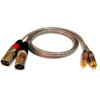ราคา R01KSH NKE AUDIO สายสัญญาณเสียง 1 เมตร Dual XLR Male to Dual RCA Male (62394003)