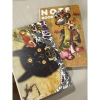 ราคา มือสอง สภาพเก่านิดๆ Notebook plain sketchbook (57408286839)