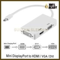 ราคา พอร์ตแสดงผลเป็นสายพอร์ตจอแสดงผล HDMI/DVI/VGA / Mini HDMI VGA DVI Converter Mini (50260807829)