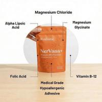 ราคา Avalaine Patch, Contains Chloride, Folic Acid, Vitamin B12 and Alpha-Lipoic Acid (45160795898)