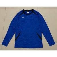 ราคา เสื้อกีฬาแขนยาว nike dri-fit (25711262184)