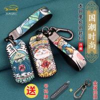 ราคา Honda Honda Locomotive Key Cover Shell Buckle adv350 adv150 dax125 xadv750 forza350 adv160 (53155726889)