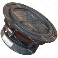 ราคา 6.5-Inch Speaker 6.5-inch Bass Carbon Fiber Basin Series Speaker Large Magnet Cast Aluminum Frame H (55856155422)