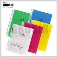 ราคา LIHIT LAB Notebook B5 Wide-Ring N-1610 2 (29731951641)