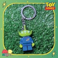 ราคา พวงกุญแจ เอเลี่ยน กรีนแมน Greenman toy story (17998066680)