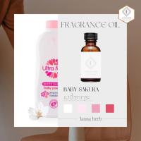 ราคา หัวน้ำหอม กลิ่นเบบี้ ซากุระ (Baby Sakura) (1091309585)