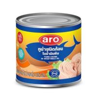 ราคา เอโร่ ทูน่าชนิดก้อนในน้ำมันพืช ขนาด 1800 กรัม (28600732192)