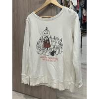 ราคา เสื้อสเวทเตอร์ Uniqlo มือสอง (27515674477)
