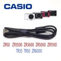 ราคา สายชาร์จZR50 ZR65 ZR3500 ZR3600 TR15 TR50 TR35 Original โค้ด NEWMEEG ลด 80 บาท #C-053 (141472127)