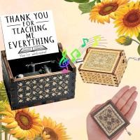 ราคา หนังสือเปิดสอนแบบวินเทจมีข้อความ “ขอบคุณ” กล่องดนตรีไม้ไขลาน ของขวัญวันหยุดสําหรับคุณพ่อ ของตกแต่งบ้าน กล่องดนตรีและตุ๊กตา (53360724023)