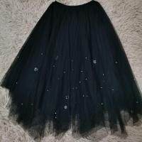 ราคา กระโปรงสีดำแต่งฟรุ้งฟริ้ง (4118042877)