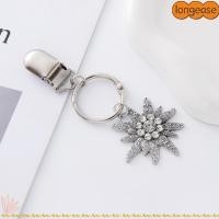 ราคา คลิปหนีบหมวก LONGE, โลหะผสมที่ถอดออกได้ Travel Sun หมวกผู้ถือ, Creative Edelweiss กระเป๋าอุปกรณ์เสริม Strong Grip กระเป๋าเดินทางหมวก Keeper (47010572186)