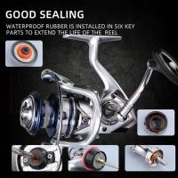 ราคา Bearking รอกตกปลา FPS รอกตกปลาน้ําเค็ม รอกตกปลา รอกจิ๊กกิ้ง 1000-6000 9+1BB 5.2:1 ลากสูงสุด 12KG รอกหยดน้ํา (48154525803)