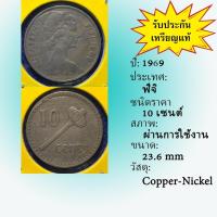 ราคา No.61371 ปี1969 FIJI ฟิจิ 10 Cents เหรียญสะสม เหรียญต่างประเทศ เหรียญเก่า หายาก ราคาถูก (22857908939)