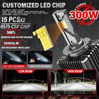 ราคา ி D3s ไฟหน้า LED D1s D2s D4s D8s ท่อทองแดงคู่ HID ชุดแปลง D1r D2r D3r 3 (29666596533)