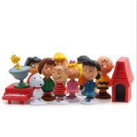 ราคา Snoopy and friends model set (4933174692)