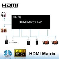 ราคา HDMI New HDMI Matrix 4X2 Switch Splitter HIFI Matrix 4 in 2 out with Remote Control Audio Supports HDMI V1.4/3D/4Kx2K (3461172575)