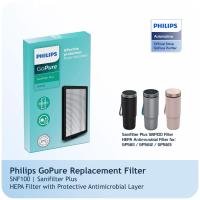 ราคา GoPure SaniFilter Plus SNF100 ตัวกรองทดแทนสําหรับ GoPure Series 5000/GP5601 GP5611 GP5612 GP5613 (56107005713)