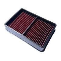 ราคา กรองอากาศสําหรับ MITSUBISHI LANCER OUTLANDER ASX 1500A023 1500A086 1500A190 สําหรับ MITSUBISHI 2007 OUTLANDER (45659714314)