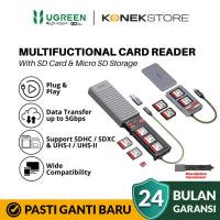 ราคา เครื่องอ่านการ์ด Ugreen 12 in 1 สําหรับการ์ด SD + TF, ซิมการ์ด, พิน Ejector, ที่เก็บการ์ดอะแดปเตอร์ USB (56506301013)
