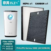 ราคา แผ่นกรองแอคทีฟคาร์บอน IKIN ใช้กับ Philips Series 3000 (AC3259 AC3256) รหัส FY3432/10 FY3433/20 (17628678413)