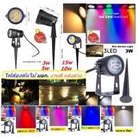 ราคา (รุ่นมอก ดีสุดในประเทศ)โคมไฟสนาม/ไฟปักดิน/ไฟส่องต้นไม้/ไฟแต่งสวน LED 30W 20W 15W 10W 3w 220v แสงวอร์ม ขาว แดง ชมพู เขียว (4343847939)