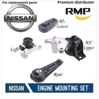ราคา ชุดติดตั้งเครื่องยนต์ NISSAN สําหรับ Nissan Serena C26 2.0 L MR20DD 2010 - 2016 (47610309398)