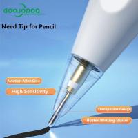 ราคา GOOJODOQ Stylus Tip สําหรับ iPad ดินสอ 1 2 ใช้งานร่วมกับ 3.0/3.5/4.0 สําหรับเขียนปากกาสีขาว Nib (40660881383)