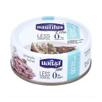 ราคา นอติลุส ไลท์ ทูน่าแซนวิชในน้ำแร่ Nautilus Lite Tuna SW Water 95g. (40631432096)