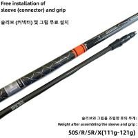ราคา ของแท้ New Golf Shaft Pro สีส้ม 1K Golf Drivers Shaft ไม้เพลา SR/X/R/S Flex Graphite Shaft ฟรีประกอบและด้ามจับ (42281314399)