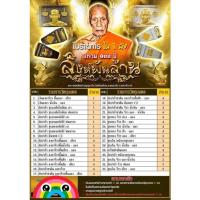 ราคา แหวนทั้งลังมีแค่เนื้ออัลปราก้าและเนื้อเงิน มูลนิธิ100ปีพระราชมงคลวัชราจารย์(หลวงพ่อพัฒน์ ปุญฺญกาโม) (17315532029)