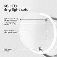 ราคา กระจกแต่งหน้า LLANO ไฟ LED หลอดไฟ Smart Touch พร้อมแต่งกล่องเก หลอด (27103743945)