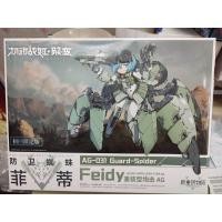 ราคา [Orange Cat Industry] AG-031 Artery Gear Fusion Guard Spider Feidy Plastic Kit Model (18343574796)