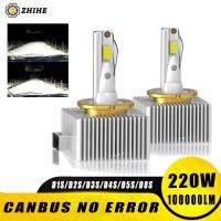 ราคา 2PCS D1S D2S D3S D4S D5S D8S LED ไฟหน้ารถ HID D1R D2R D3R D4R D5R D8R หลอดไฟ 100000LM โคมไฟเทอร์โบ Canbus 6500K รถ 12V (52560573065)